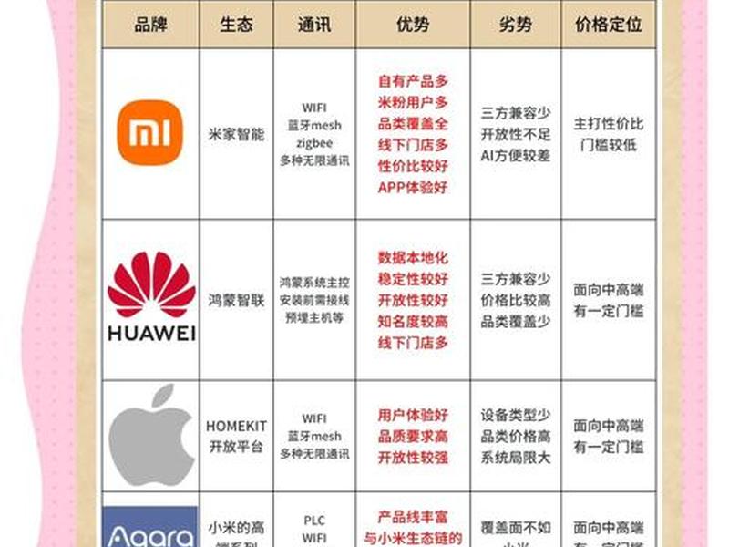 劣势和劣势的区别 - 劣势和劣势的区别和联系 劣势和劣势的区别 - 劣势和劣势的区别和联系