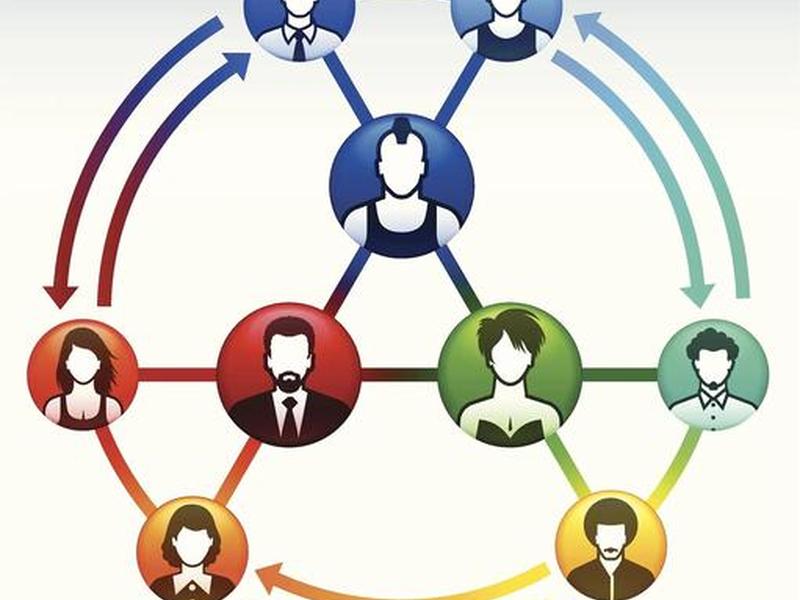 企业中的人际关系有哪些 企业中的人际关系有哪些方面 企业中的人际关系有哪些 企业中的人际关系有哪些方面