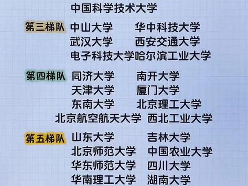 985学校人际关系专业怎么样;985学校人际关系专业怎么样啊 985学校人际关系专业怎么样;985学校人际关系专业怎么样啊
