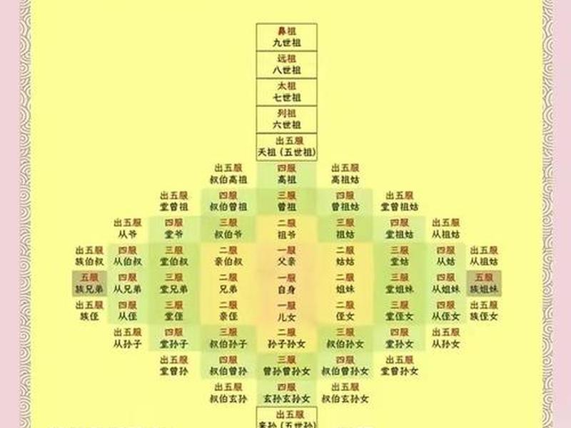 人的三大关系大概对应、人的三大关系大概对应什么 人的三大关系大概对应、人的三大关系大概对应什么