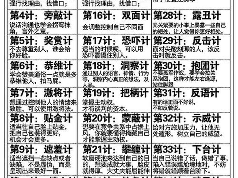 人际36计、人际关系36计永久收藏