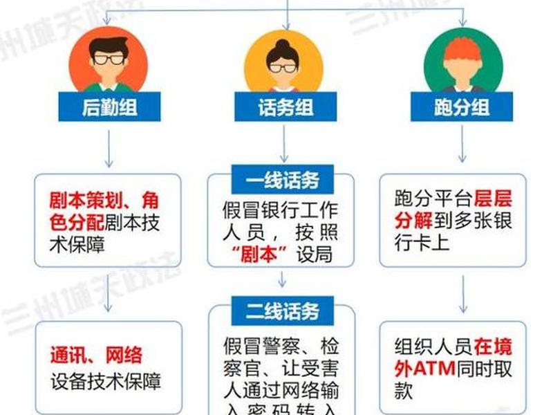 公司尔虞我诈的人际关系处理;公司尔虞我诈的人际关系处理流程 公司尔虞我诈的人际关系处理;公司尔虞我诈的人际关系处理流程
