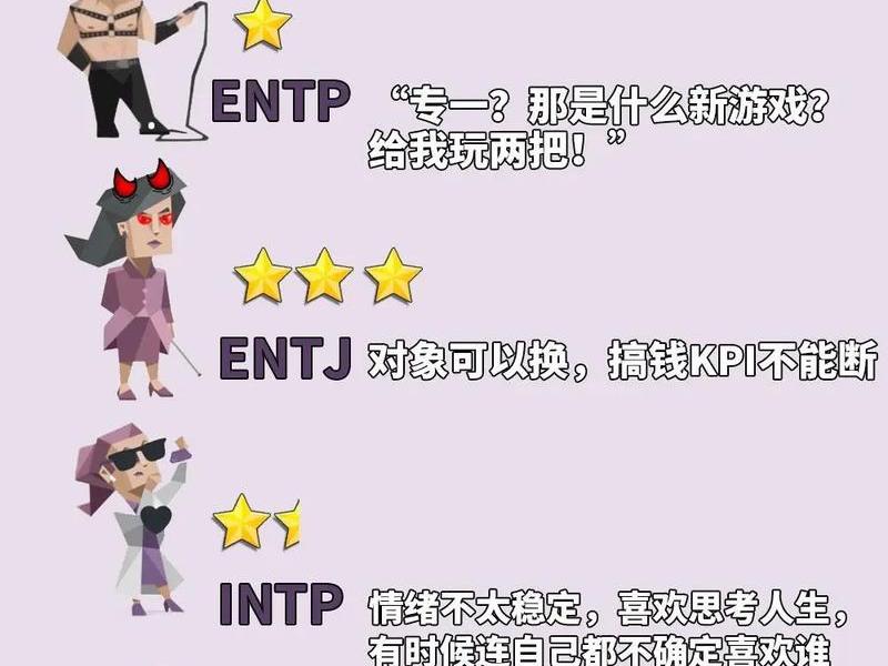 大六人格测试在哪儿测,大六人格卡牌测试结果分析 大六人格测试在哪儿测,大六人格卡牌测试结果分析