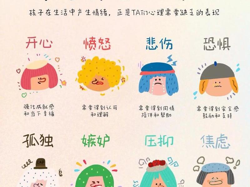 儿童常见的情绪障碍不包括 儿童常见的情绪障碍不包括下列哪项