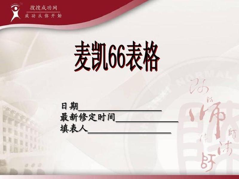 哈维麦凯66表格；哈维·麦凯66表格