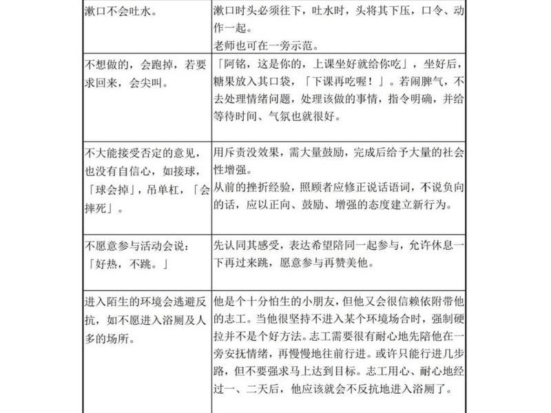 功利化交友的危害，功利化交友的危害有哪些？