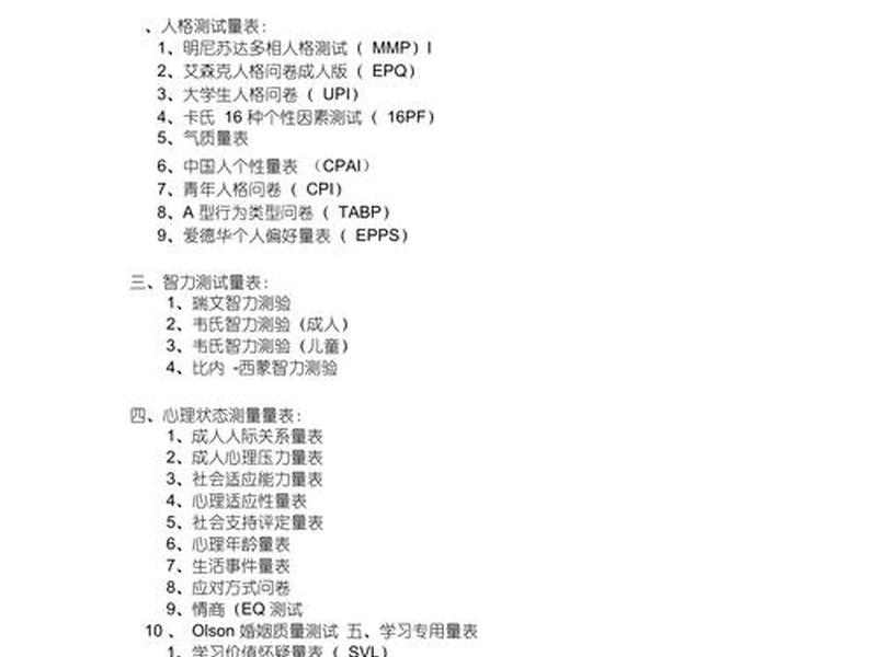大学生积极人格特质量表、积极人格特质测量量表(via-is) 大学生积极人格特质量表、积极人格特质测量量表(via-is)