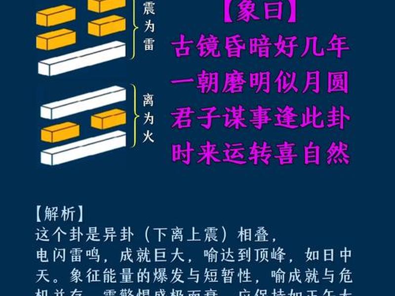 丰卦,丰卦预示着什么 丰卦,丰卦预示着什么
