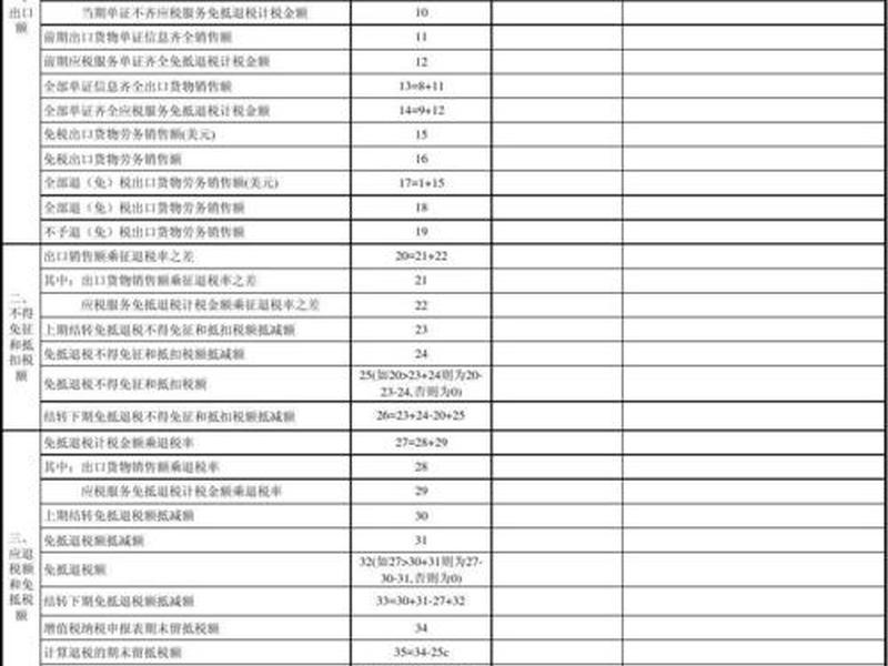 免抵退做账，免抵退怎么做账