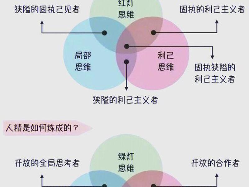 国际关系行为模式 国际关系行为模式的特点 国际关系行为模式 国际关系行为模式的特点