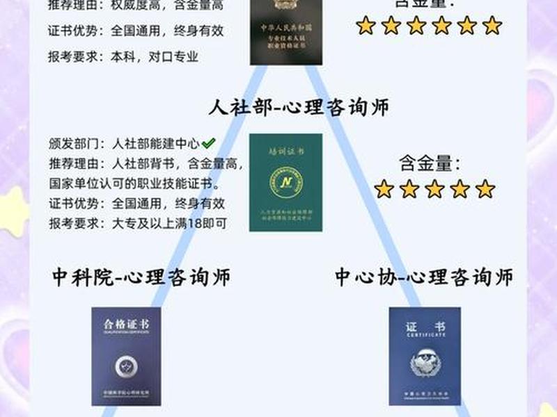 丰台心理咨询师价格;丰台心理咨询师价格多少 丰台心理咨询师价格;丰台心理咨询师价格多少