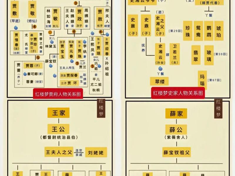 历史人物关系书籍,历史人物关系书籍图片 历史人物关系书籍,历史人物关系书籍图片