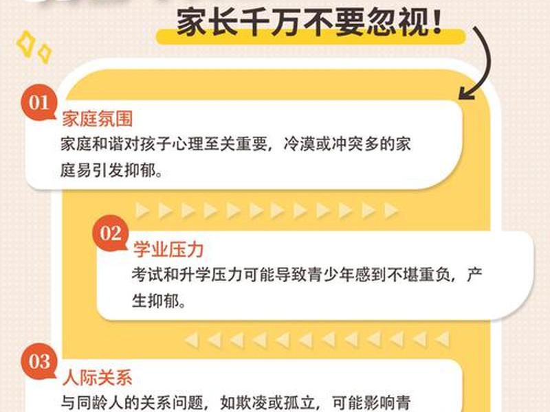 15岁男孩心理不正常的表现有哪些 15岁男孩心理不正常的表现有哪些呢 15岁男孩心理不正常的表现有哪些 15岁男孩心理不正常的表现有哪些呢