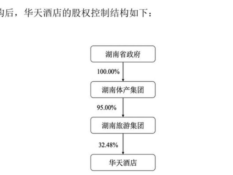 国有企业实际控制人是谁，国有企业实际控制人是谁的职权