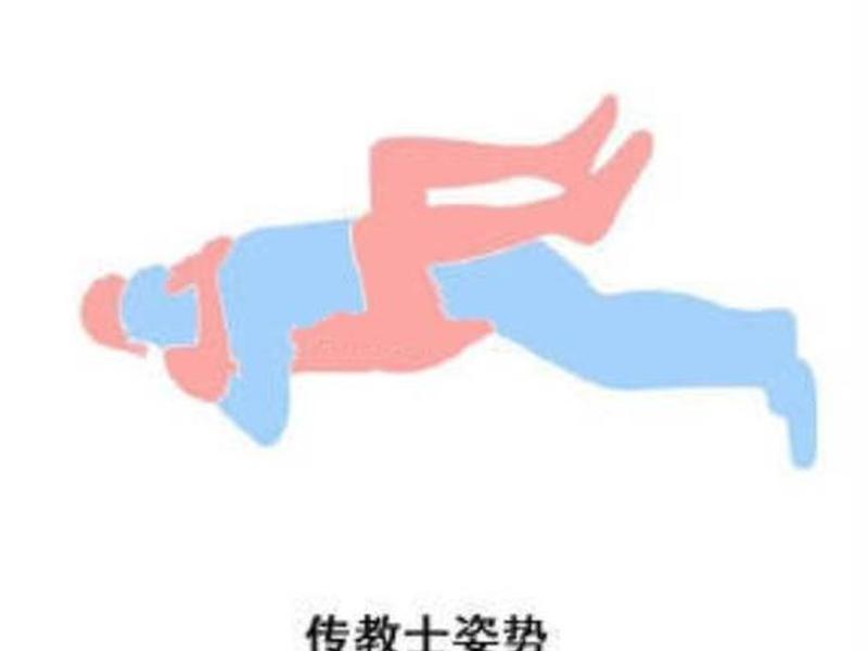 人际关系8个动作是什么、人际关系8个动作是什么意思 人际关系8个动作是什么、人际关系8个动作是什么意思