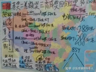 传销也打人吗、传销也打人吗知乎