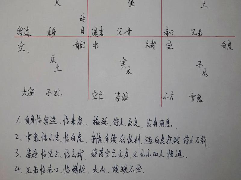 八字人际关系密码,生辰八字测人际关系 八字人际关系密码,生辰八字测人际关系