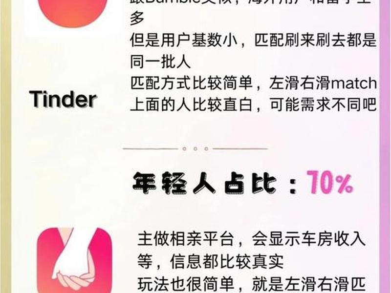 吵架测人际关系的软件有哪些、吵架测人际关系的软件有哪些好用