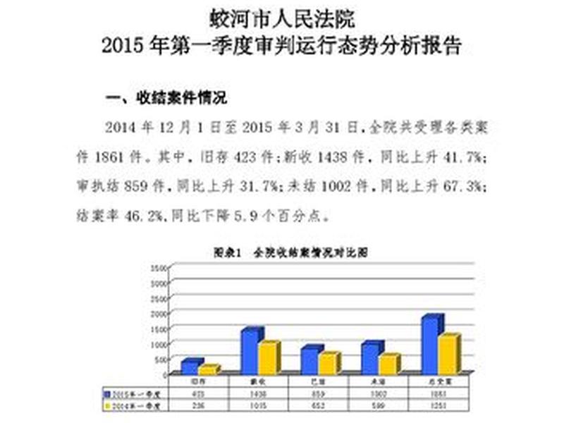00后人际关系现状分析报告，00后人际关系现状分析报告怎么写