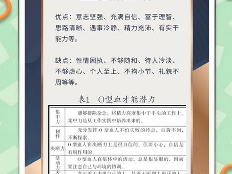 ab血型的人和o型血的人相处 - ab血型的人和o型血型的人性格合适吗 ab血型的人和o型血的人相处 - ab血型的人和o型血型的人性格合适吗