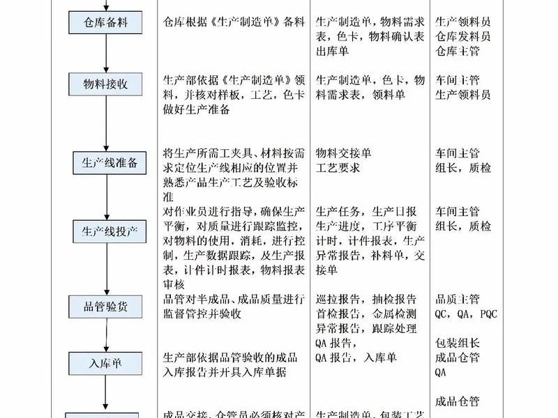大厂职场人际关系处理方法 - 大厂职场人际关系处理方法是什么 大厂职场人际关系处理方法 - 大厂职场人际关系处理方法是什么