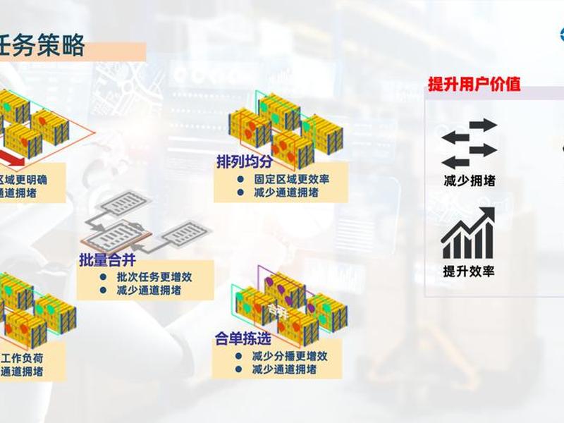 仓库管理人际关系;仓库管理人际关系案例分析 仓库管理人际关系;仓库管理人际关系案例分析