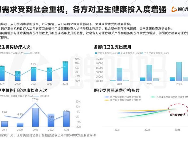 健康与人际关系关联研究 健康与人际关系关联研究现状