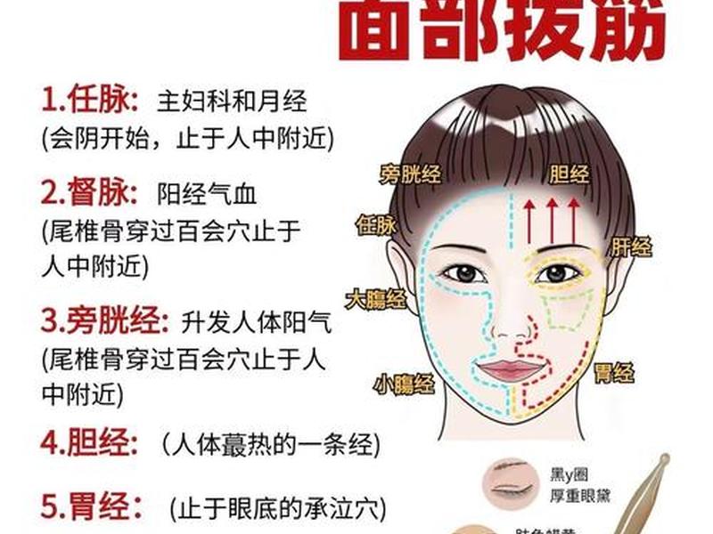 刮痧人际关系，刮痧人是什么意思