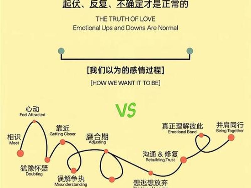 亲密人际关系不会维护 亲密人际关系不会维护吗 亲密人际关系不会维护 亲密人际关系不会维护吗