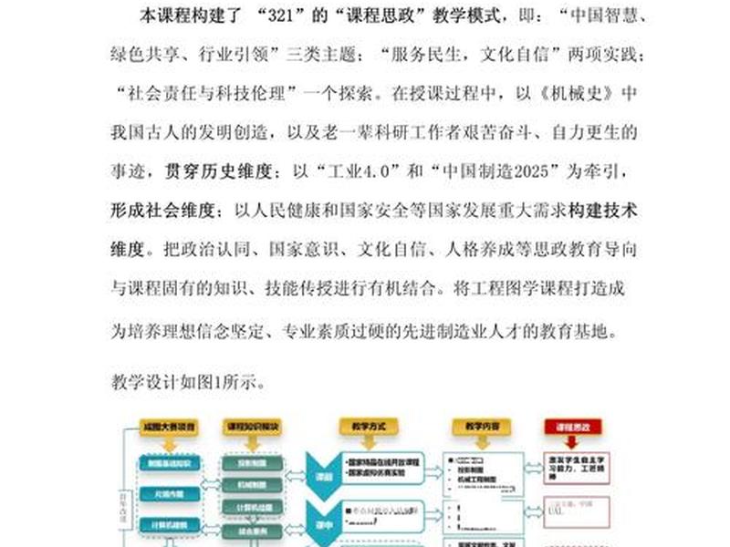 人机关系应用的案例；人机关系应用的案例有哪些