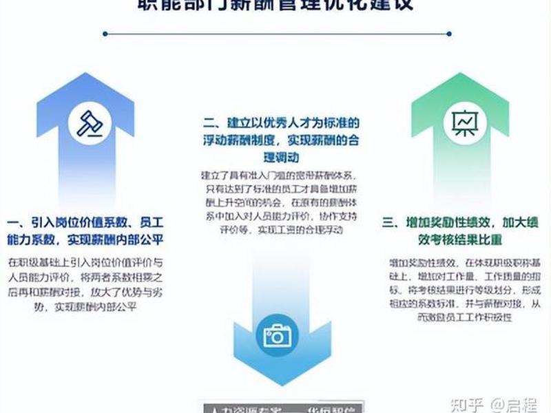国企人际关系案例;国企人际关系案例分析 国企人际关系案例;国企人际关系案例分析