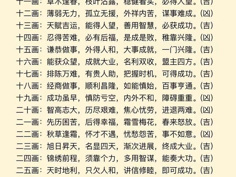 名字测运程怎么测(名字测运程怎么测吉凶) 名字测运程怎么测(名字测运程怎么测吉凶)