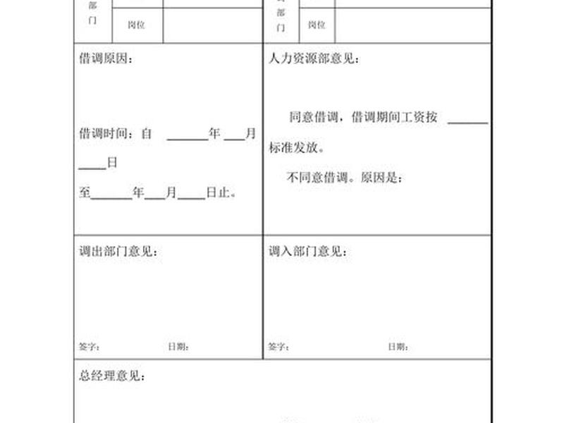 借调需要什么人际关系 借调需要什么人际关系证明 借调需要什么人际关系 借调需要什么人际关系证明