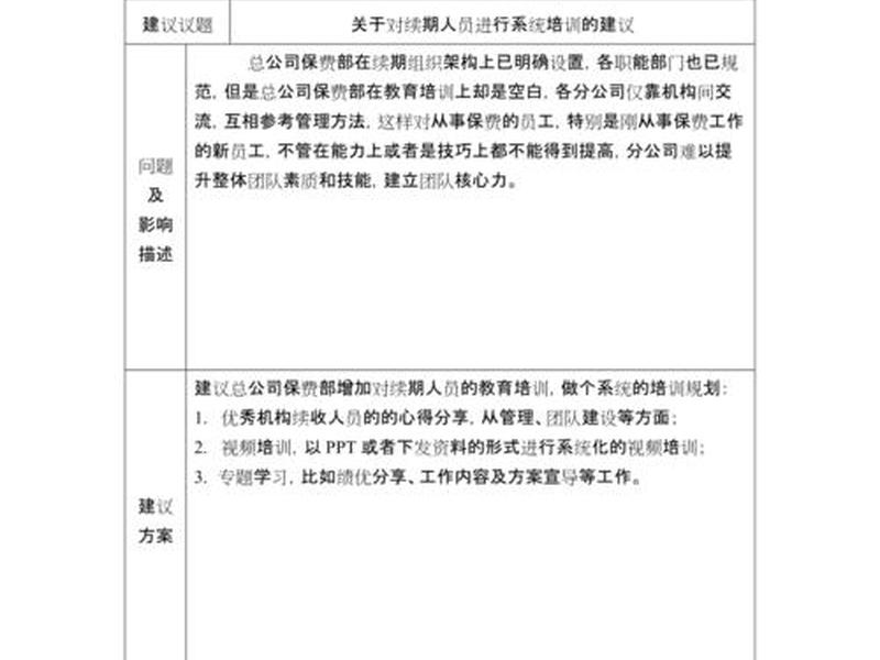 公司管理的合理化建议(公司管理的合理化建议怎么写) 公司管理的合理化建议(公司管理的合理化建议怎么写)