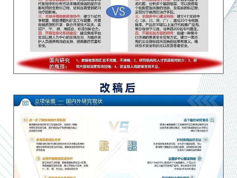 国内外人际交往的研究现状、国内外人际交往的研究现状和趋势 国内外人际交往的研究现状、国内外人际交往的研究现状和趋势