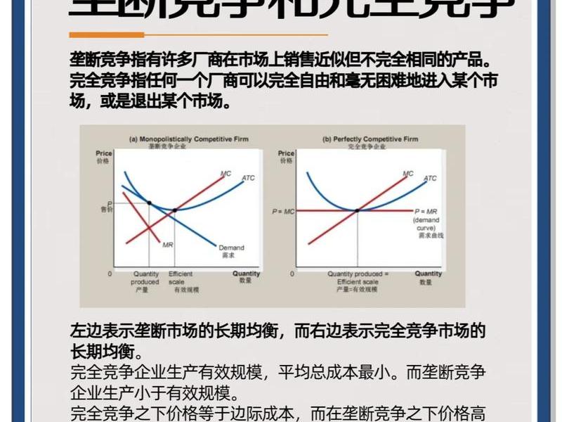 企业之间竞争变得激烈的原因(企业之间竞争变得激烈的原因是什么) 企业之间竞争变得激烈的原因(企业之间竞争变得激烈的原因是什么)