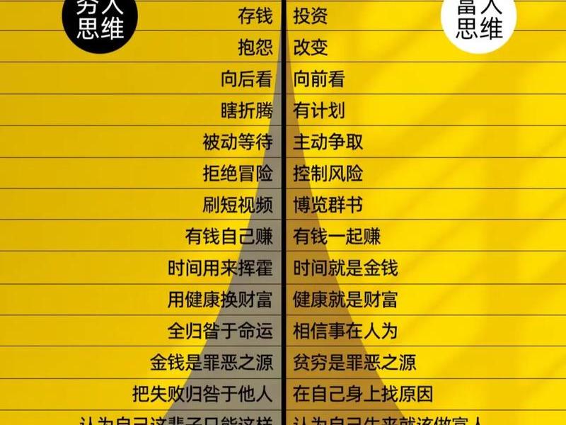 不同场合社交差异（不同场合社交差异的原因）