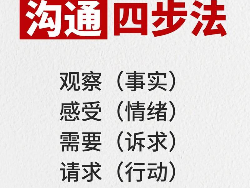 不同部门之间怎么沟通(不同部门之间怎么沟通的) 不同部门之间怎么沟通(不同部门之间怎么沟通的)