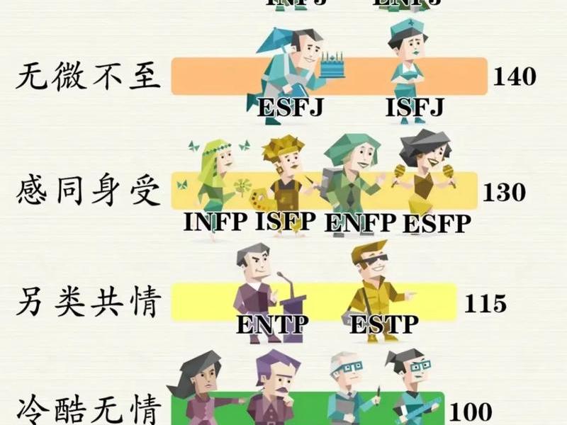 infj人际关系(infj人际关系不好) infj人际关系(infj人际关系不好)
