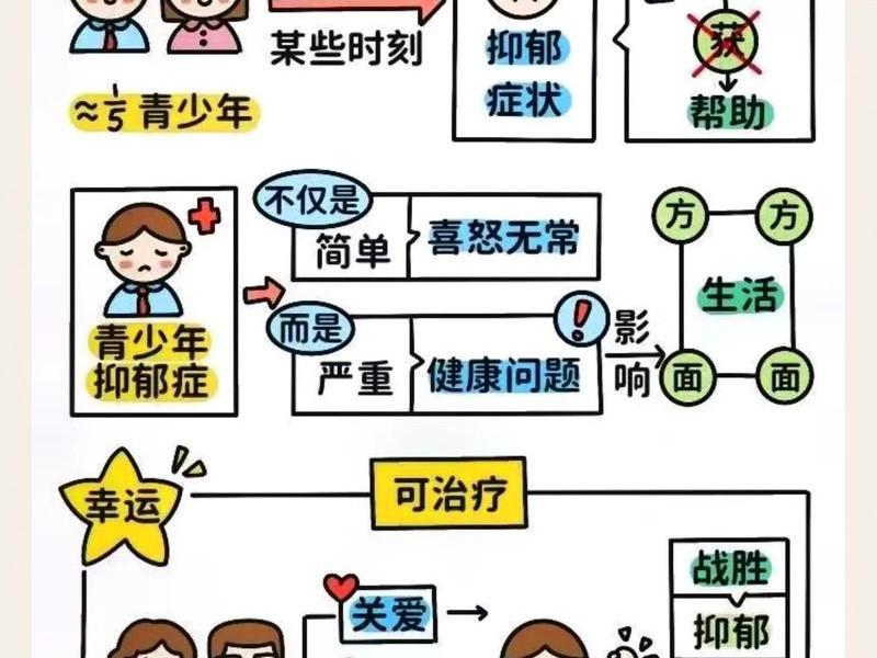 儿童人际关系的调节因素 - 儿童人际关系的调节因素有哪些 儿童人际关系的调节因素 - 儿童人际关系的调节因素有哪些
