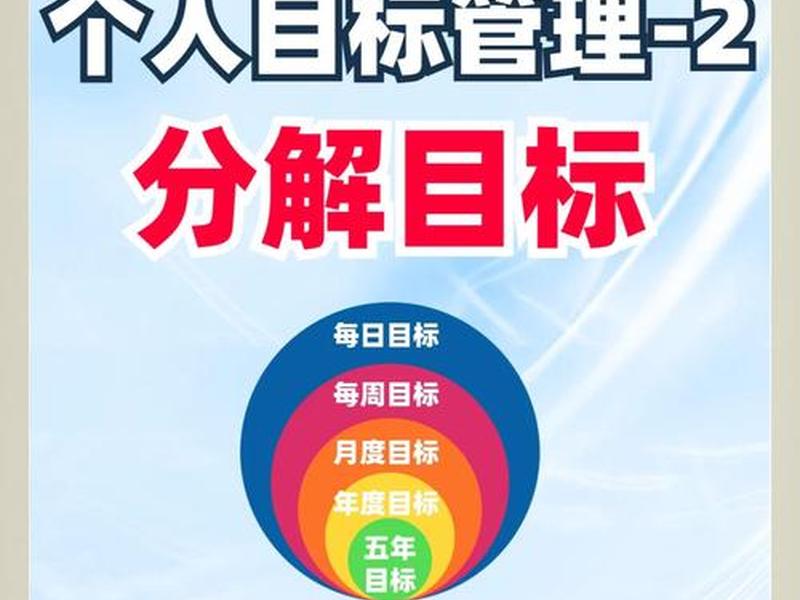 人机关系的目标是什么(人机关系实现的目标) 人机关系的目标是什么(人机关系实现的目标)