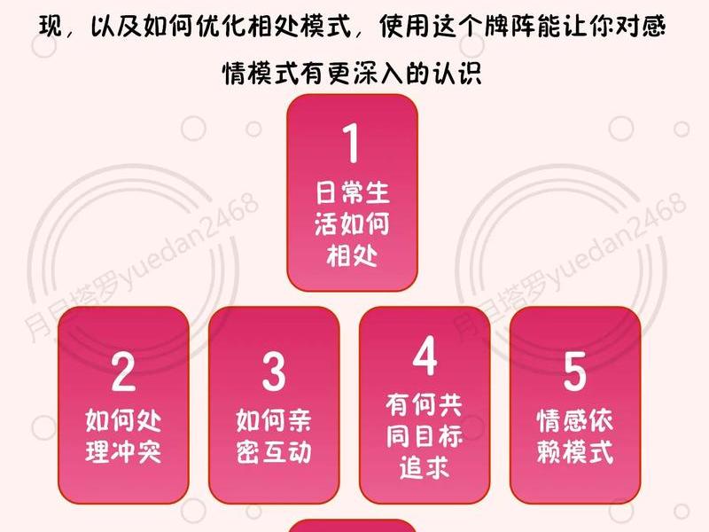 免费人际关系占卜,占卜人际关系应用什么牌阵 免费人际关系占卜,占卜人际关系应用什么牌阵