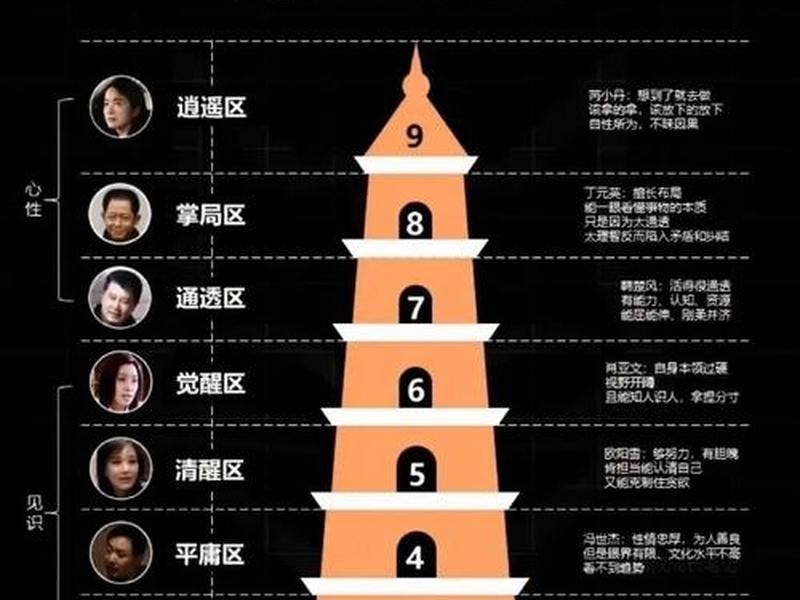 《天道》深度解析 《天道》深度解析在线观看 《天道》深度解析 《天道》深度解析在线观看
