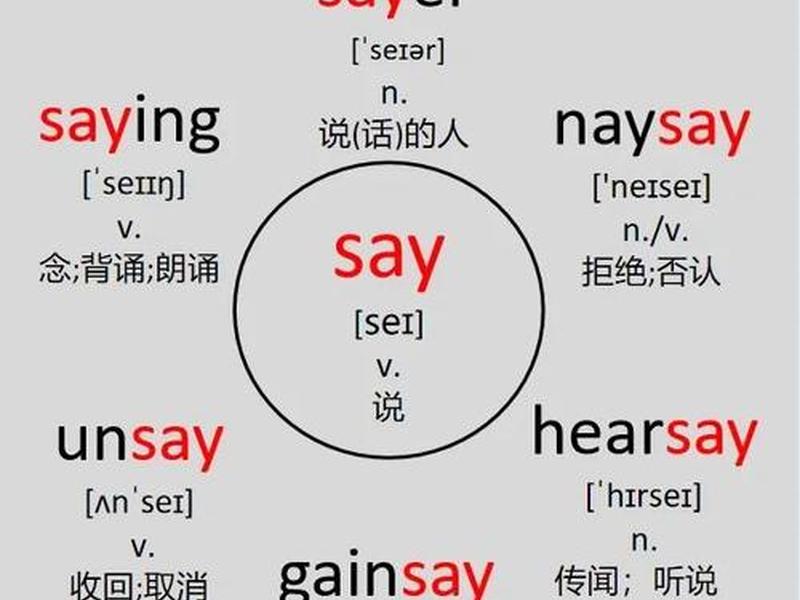 关于人际沟通的英文单词 - 关于人际沟通的英文单词怎么写 关于人际沟通的英文单词 - 关于人际沟通的英文单词怎么写
