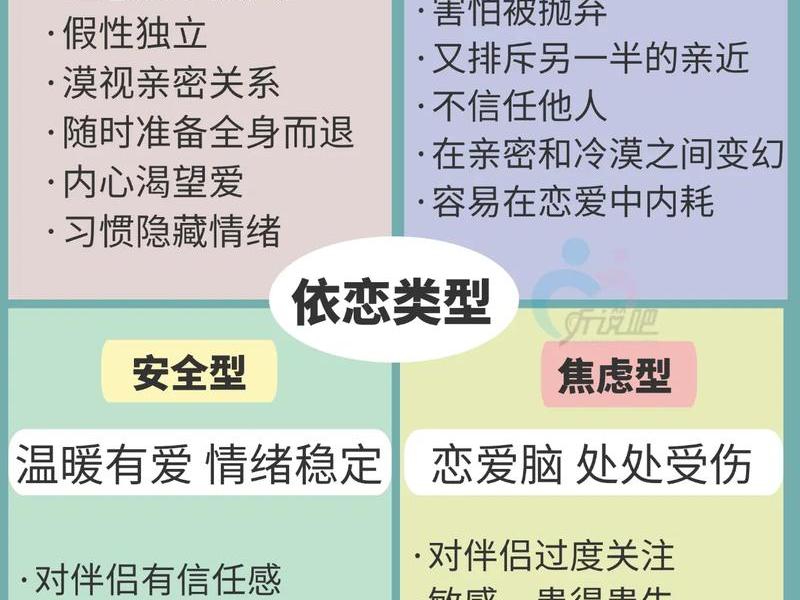 大学不同专业恋爱情况,大学不同专业谈恋爱 大学不同专业恋爱情况,大学不同专业谈恋爱