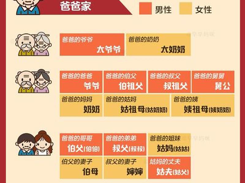 农村邻居之间的人际关系叫什么(农村邻居之间的人际关系叫什么名字) 农村邻居之间的人际关系叫什么(农村邻居之间的人际关系叫什么名字)