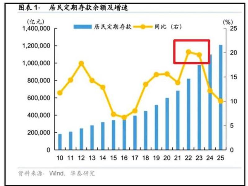 2026年人际关系发展趋势预测;人际关系发展的趋势有哪些?是什么 2026年人际关系发展趋势预测;人际关系发展的趋势有哪些?是什么