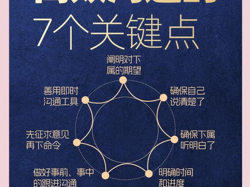 人际沟通的关键、人际沟通的关键在于 人际沟通的关键、人际沟通的关键在于