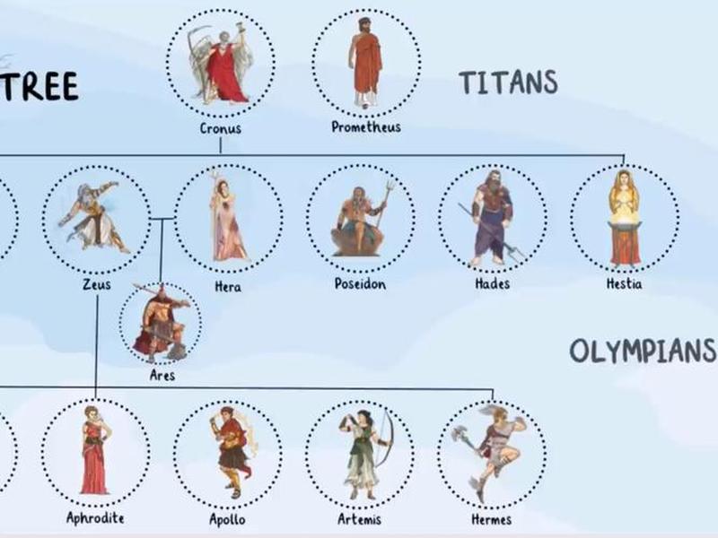 古希腊哲学家关系图(古希腊哲学家关系图谱) 古希腊哲学家关系图(古希腊哲学家关系图谱)
