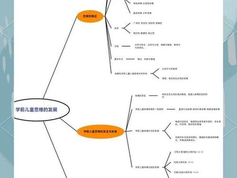 儿童人际关系发展的脉络是什么,幼儿人际关系的发展 儿童人际关系发展的脉络是什么,幼儿人际关系的发展